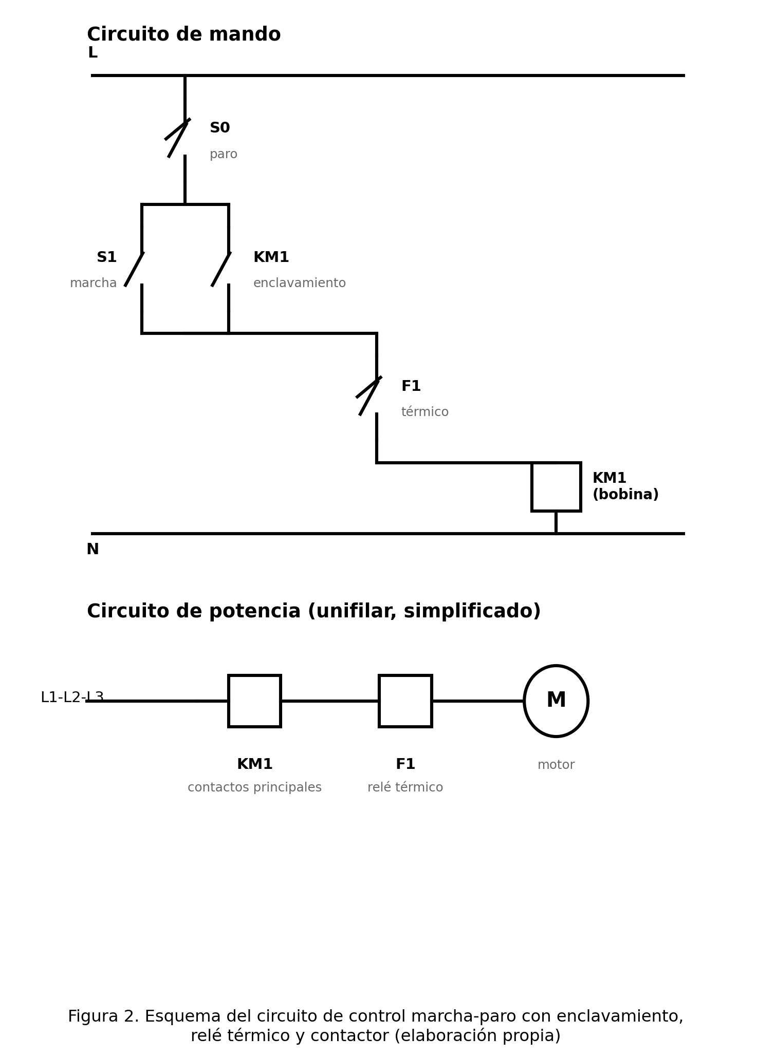 Esquema del circuito de control marcha-paro con enclavamiento, relé térmico y contactor
