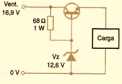 Circuito del problema 1: Regulador con transistor y diodo Zener